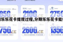 分期乐乐花卡提现过程,分期乐乐花卡能提现吗。