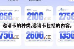 邀请卡的种类,邀请卡包括的内容。