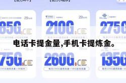 电话卡提金量,手机卡提炼金。