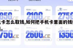手机卡怎么取钱,如何把手机卡里面的钱提现出来。