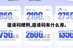 邀请码规则,邀请码有什么用。