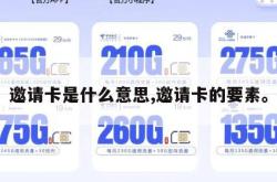 邀请卡是什么意思,邀请卡的要素。