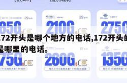 172开头是哪个地方的电话,172开头的是哪里的电话。