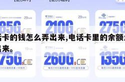 电话卡的钱怎么弄出来,电话卡里的余额怎样取出来。