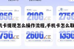 手机卡提现怎么操作流程,手机卡怎么取钱。