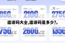 邀请码大全,邀请码是多少?。