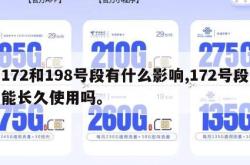 172和198号段有什么影响,172号段能长久使用吗。