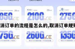 取消订单的流程是怎么的,取消订单规则。