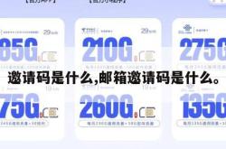 邀请码是什么,邮箱邀请码是什么。