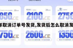 怎样取消订单号发货,发货后怎么取消发货。