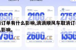 取消订单有什么影响,滴滴顺风车取消订单有什么影响。