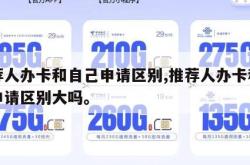 推荐人办卡和自己申请区别,推荐人办卡和自己申请区别大吗。