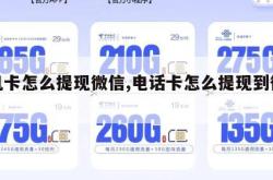 手机卡怎么提现微信,电话卡怎么提现到微信。