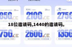 18位邀请码,1440的邀请码。
