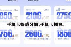 手机卡提成分佣,手机卡佣金。